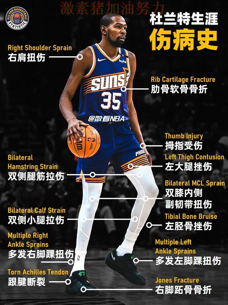 杜兰特全面压制球队隐患再次暴露