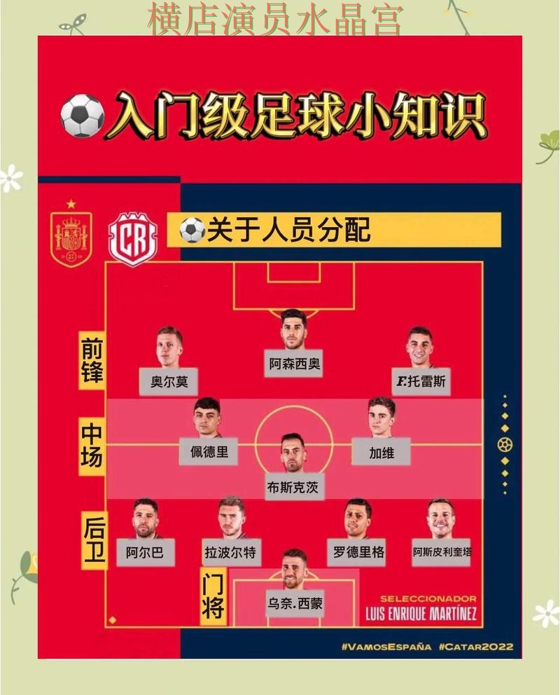 世界杯投注热门球队方向怎么判断完整教学