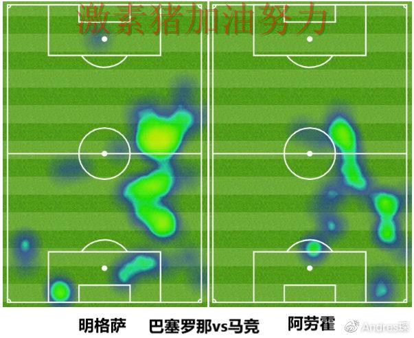 马竞临场调整值得复盘