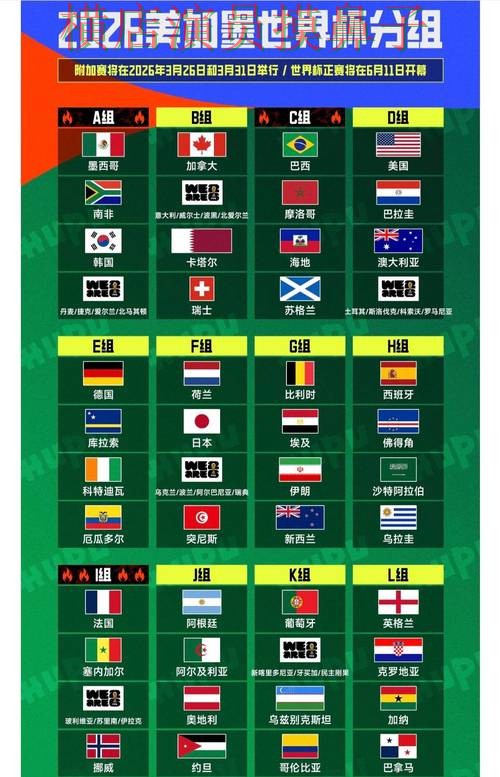 世界杯投注网站大全盘点合集：覆盖安全入口与入口方式 - FIFA World Cup 2026