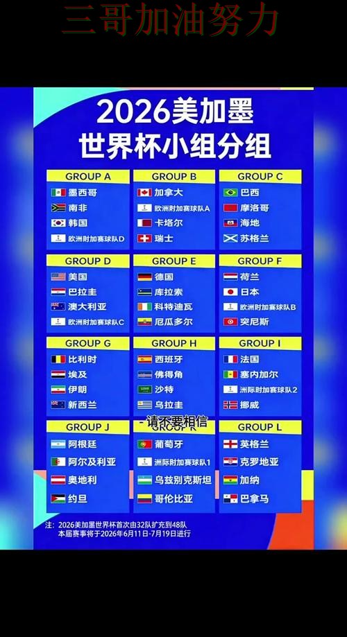 世界杯竞猜平台排行怎么选靠谱吗？入口汇总结果来了（FIFA World Cup 2026）