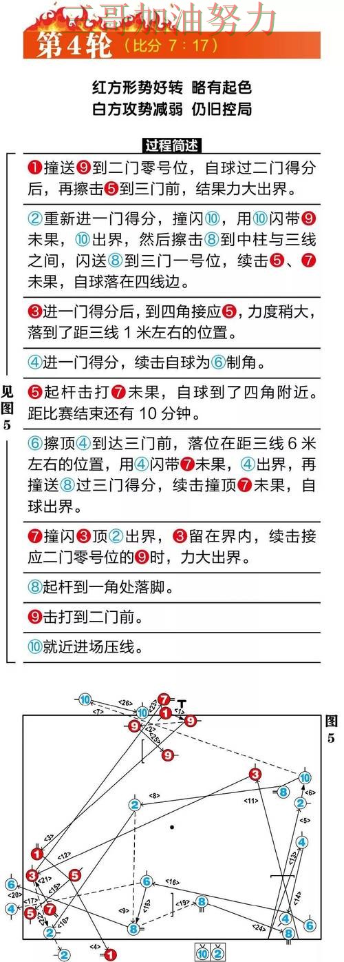 世界杯买球怎么玩指南:最新盘点全流程解析(世界杯直播) 世界杯买球怎么玩指南:最新盘点全流程解析(世界杯直播)